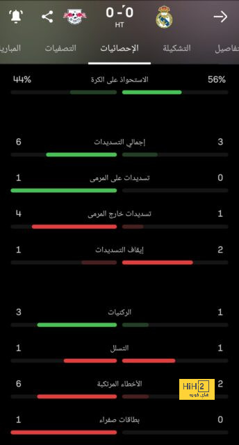 بدلاء برشلونة أمام أتليتكو مدريد 