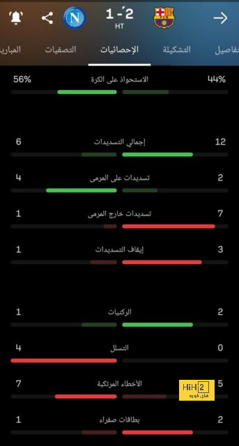 رسميا.. قائمة منتخب فرنسا لمنافسات يورو 2024 