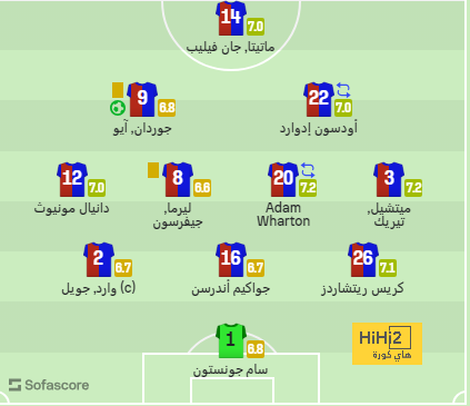 مدير مانشستر يونايتد : كنت ألعن مباريات الفريق الموسم الماضي 