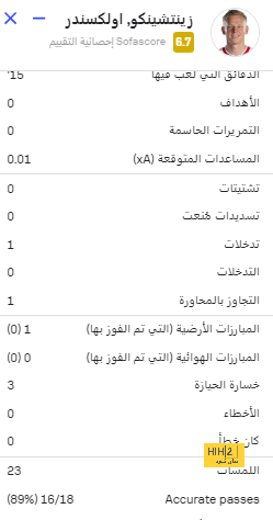 فيديو يكشف كيف يتعامل ميسي مع الملعب والكرة …! هل هي معجزة …؟! 