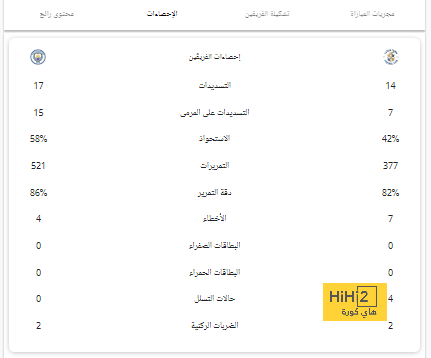 نجم برشلونة في ورطة بسبب الإعلام الكتالوني! 