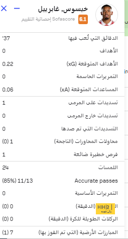 الثلاثية المثالية لبالمر أمام إيفرتون 