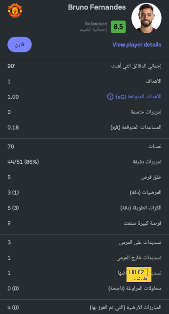 فيديو تقديم رومان سايس لاعبا لـ الشباب السعودي 