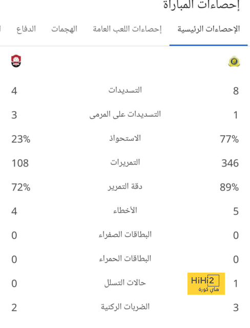 مواعيد مباريات نصف نهائي كأس إسبانيا 