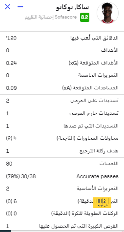 تقارير.. برشلونة يتلقى عرضًا ضخمًا لبيع دي يونغ 