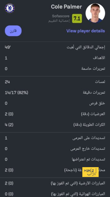 تشكيلة برينتفورد ضد ليفربول في الدوري الانجليزي 