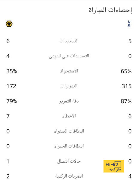 دور ميليتاو أمام البايرن 