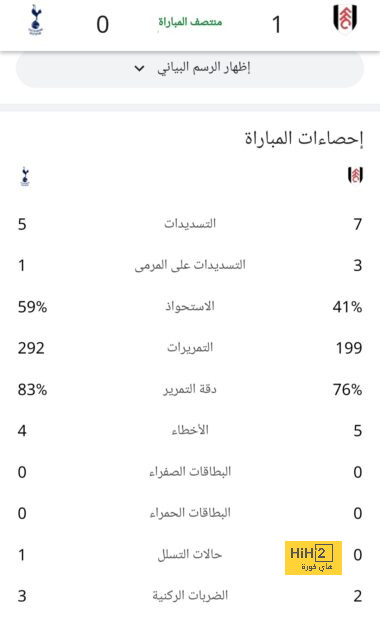 مفاجأة حفل تقديم كيليان مبابي 