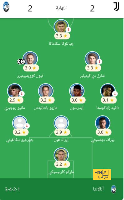 "غضب جماهيري وتمرد" .. 9 نجوم مرشحين لـ"التدوير" بين أندية السعودية بقيادة بنزيما | 