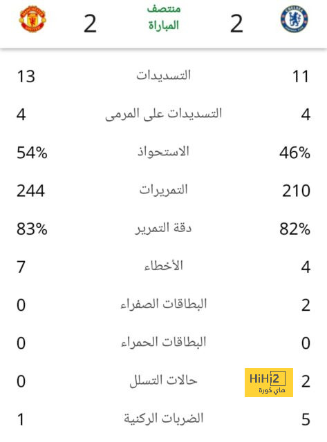 ميسي.. لو كان الحظ رجلاً!! 