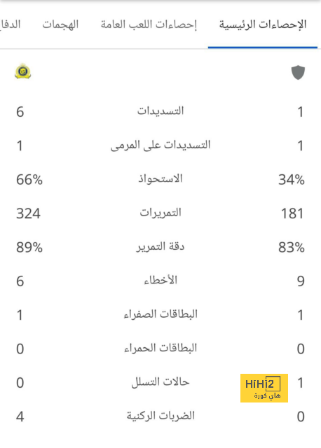 رابيو يهدف العودة أمام فروسينوني 