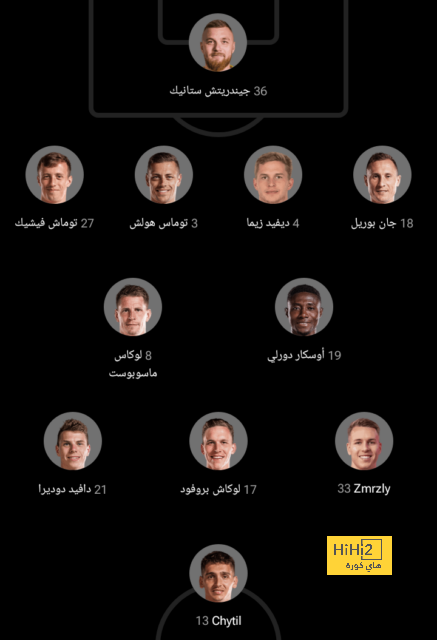 ملعب توتنهام نذير شؤم على مانشستر سيتي 