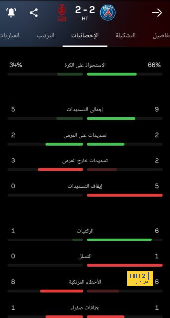 3 مهاجمين على رادار الشباب 