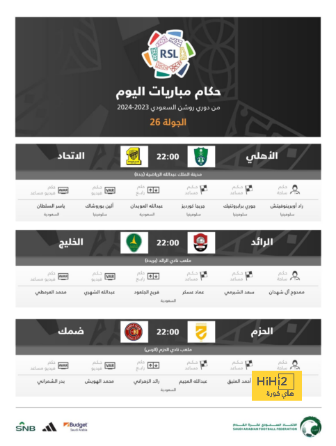 استمرار محاولات برشلونة في مواجهة العروض السعودية لبروزوفيتش 