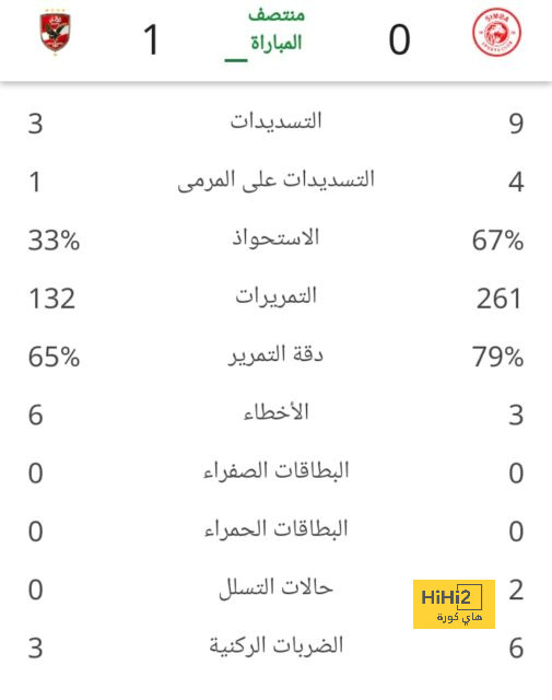 تشيلسي ضمن صراع التعاقد مع سترلينج 