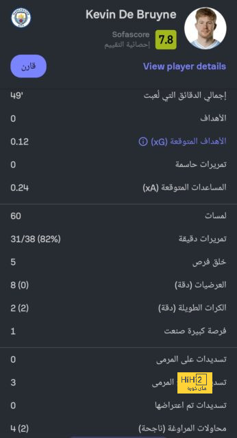 كلمة السر في نجاح برشلونة هذا الموسم ..؟! 