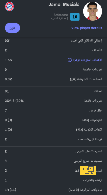 ولفرهامبتون يدعم المدرب رغم «شبح الهبوط»!  - 