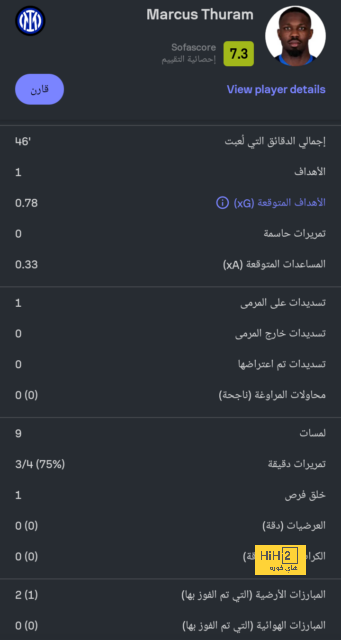 تطورات رحيل ديست عن برشلونة 