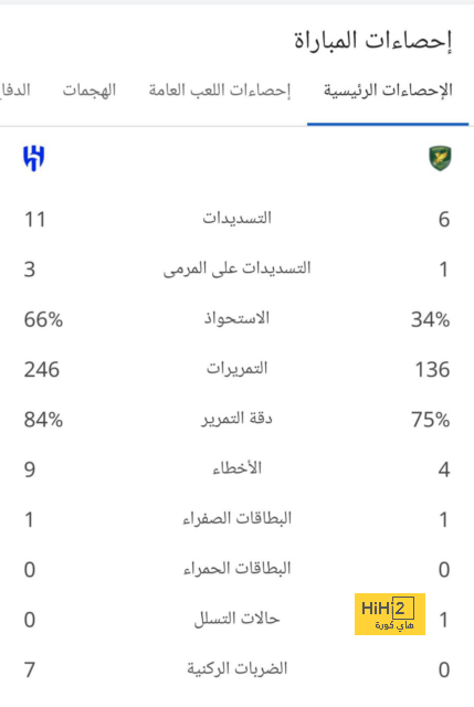 فيديو.. جيرارد يزيد شهرة الإتفاق السعودي 