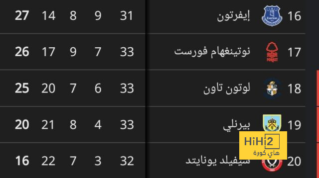 أهم نقطة ركز عليها انريكي في مران اللاروخا لمواجهة المغرب.! 