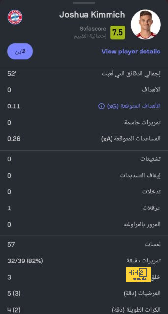 إجمالي مصروفات برشلونة من أجل عودة لاعبيه السابقين 