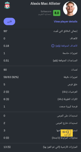 إحصائيات الشوط الأول من مباراى نابولي وإنتر 