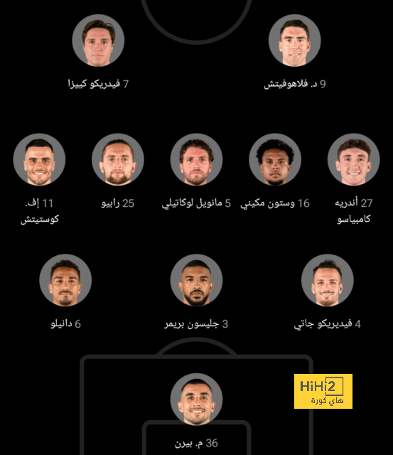 إنجاز مميز لنجوم الهلال بعد مباراة قيرغيزستان 