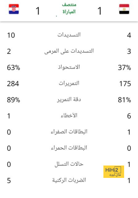 نانت يخسر 2 - 0 أمام ميتز فى الدوري الفرنسي بمشاركة مصطفى محمد 