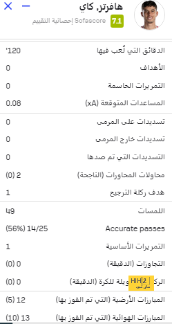 أولى خطوات الأهلي في سوق الانتقالات الشتوية 