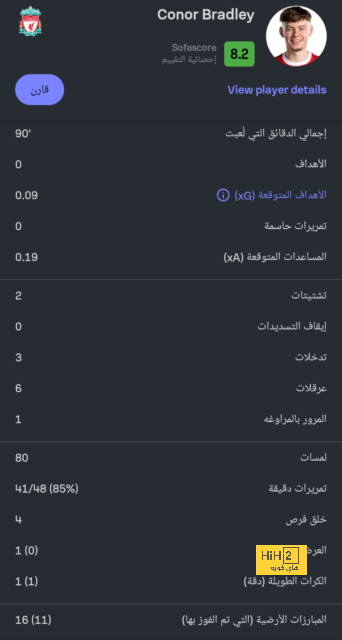 عيوب فليك لم تظهر بعد.. هنري كان محقًا بشأن تشافي وعلى برشلونة الحذر! | 