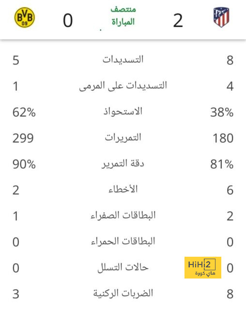 قذيفة باريديس تكتب التقدم لـ الأرجنتين أمام اندونسيا 