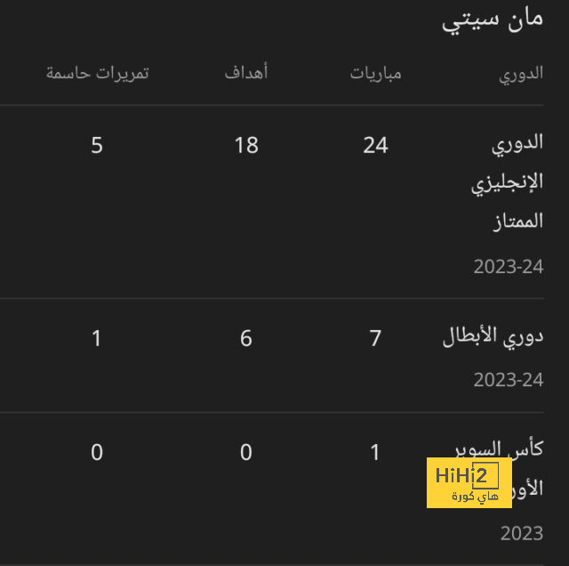 تطورات إصابة أوباميكانو مع منتخب فرنسا 