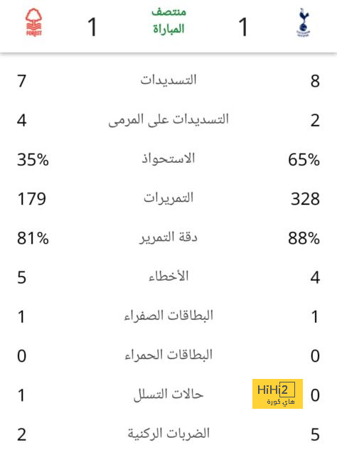 مصرية تحترف الـإيكيدو فى البحرين.. وتؤكد: أسعى للنجاح والاحتراف 