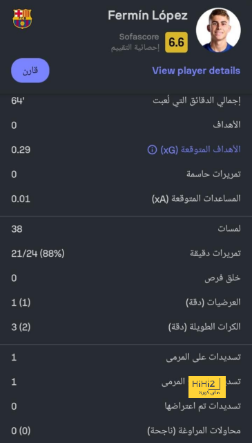 فيديو.. إيدرسون يواصل صناعة الأهداف مع مانشستر سيتي | يلاكورة 