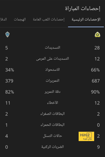 هل يعود كولويل إلى تشيلسي؟ بوتشيتينو يُجيب 