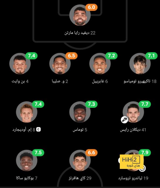 إحصائيات الشوط الأول بين الهلال والنصر 