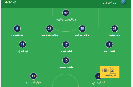 تين هاج يطلب ضم لياو إلى مانشستر يونايتد 