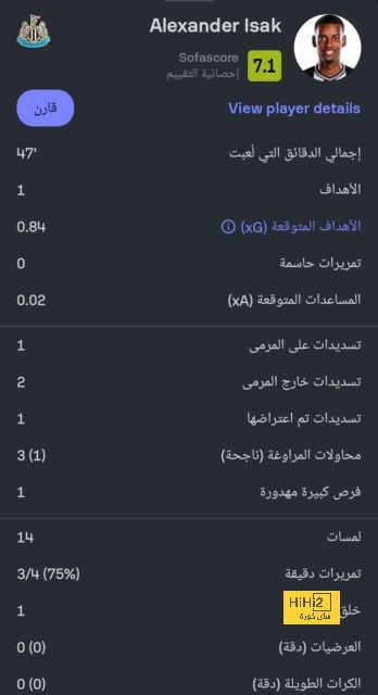 على الرغم من اهتمام ريال مدريد.. نجم ميلان يرفض الرحيل عن الفريق 