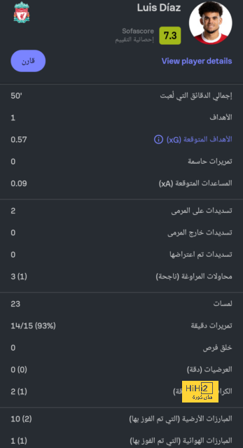 هل تؤثر الحرب في أوكرانيا على معنويات شاختار قبل لقاء ريال مدريد؟ 