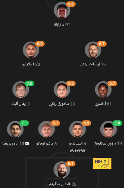 ” بلغة برشلونة ” جمهور السيتي يخاطب غوارديولا.. صورة 