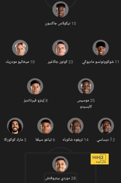 لياو الافضل من منتخب البرتغال أمام غانا 