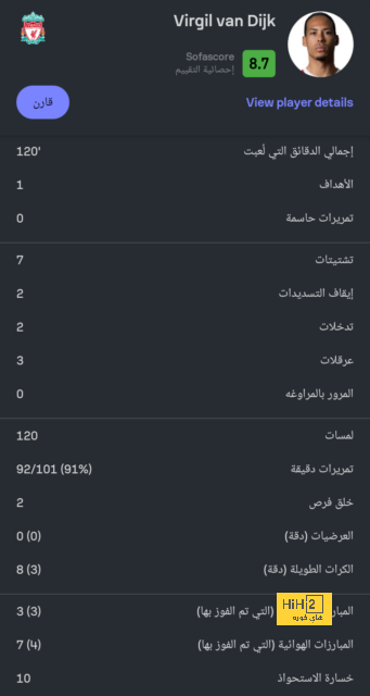 إحصائيات مباراة الأهلي والتعاون 