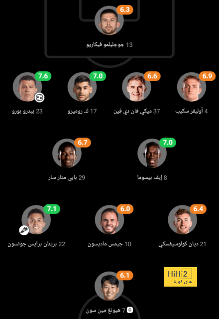 أهداف الإثنين .. فوز إسبانيا وكولومبيا وتعادل إيطاليا 