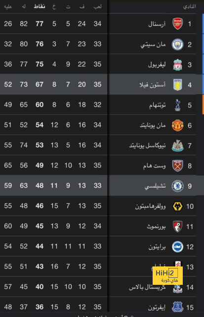 أكثر شيء إيجابي لبرشلونة في صفقة إنتقال ديباي لأتلتيكو مدريد 