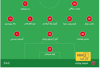 رسميا : لانكشير يوقع عقدا مع توتنهام حتى ٢٠٢٩ 