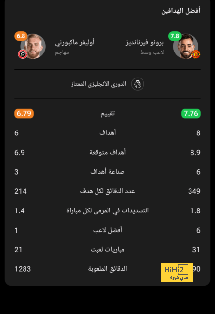 جلسة مع معاونيه.. كولر يبدأ الاستعداد لنهائي السوبر | يلاكورة 