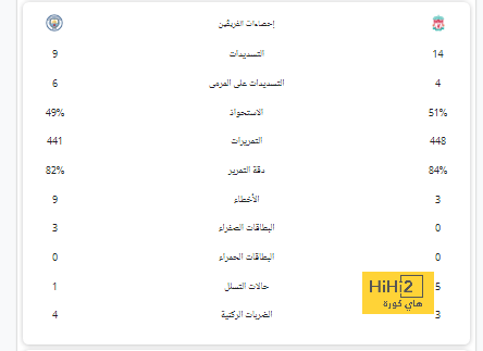 | بينتو لجمهور المنتخب: أنتم مصدر قوتنا.. ننتظركم في الكويت 