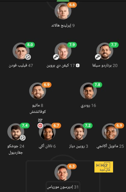 فليك يقدم وعدًا هامًا لجمهور برشلونة بعد مباراة موناكو 