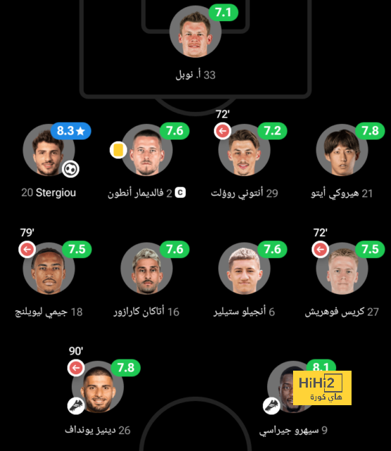 المصرى يختتم استعداداته اليوم لمواجهة حرس الحدود فى الدورى 