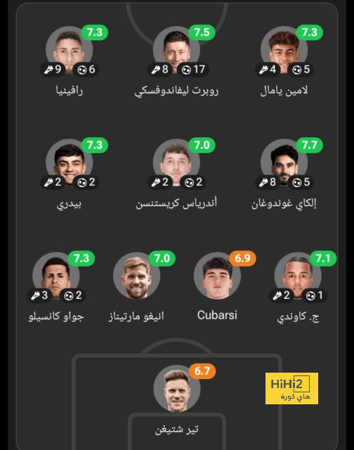 رودري يصل لرقم قياسي مع منتخب إسبانيا 